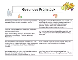 Gesundheitskonzept - Gesundes Frühstück